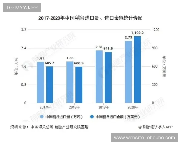 菲律宾欧博在行业中的经营状况及其对本地经济的贡献分析